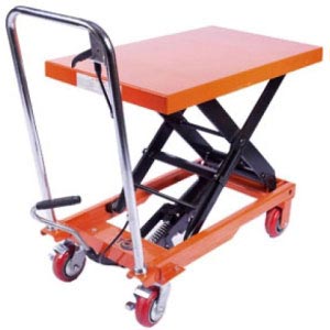 У нас вы можете купить передвижные подъемные столы других моделей различной грузоподъемности и высоты подъема платформы: Модель SP 500